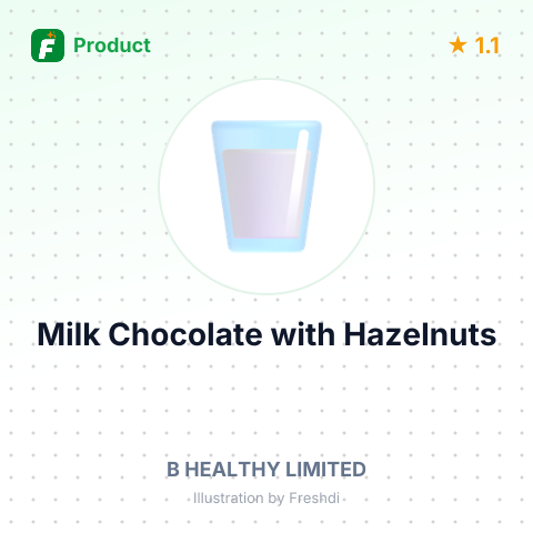 Milk Chocolate with Hazelnuts – summary card, no photo uploaded yet