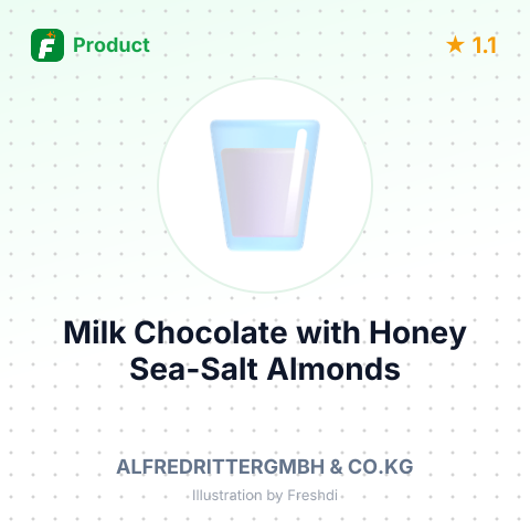 Milk Chocolate with Honey Sea-Salt Almonds – summary card, no photo uploaded yet