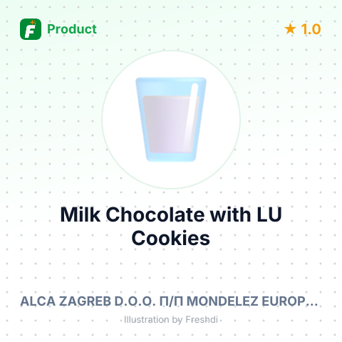 Milk Chocolate with LU Cookies – summary card, no photo uploaded yet