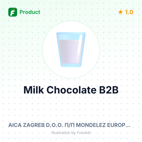 Milk Chocolate with Milk and Caramel Filling – summary card, no photo uploaded yet
