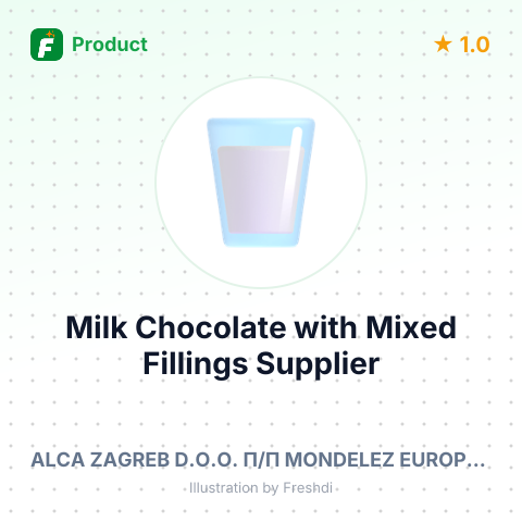 Milk Chocolate with Mixed Fillings – summary card, no photo uploaded yet