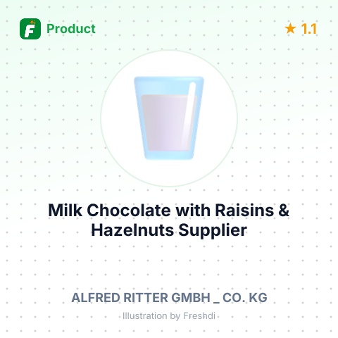 Milk Chocolate with Raisins & Hazelnuts – summary card, no photo uploaded yet