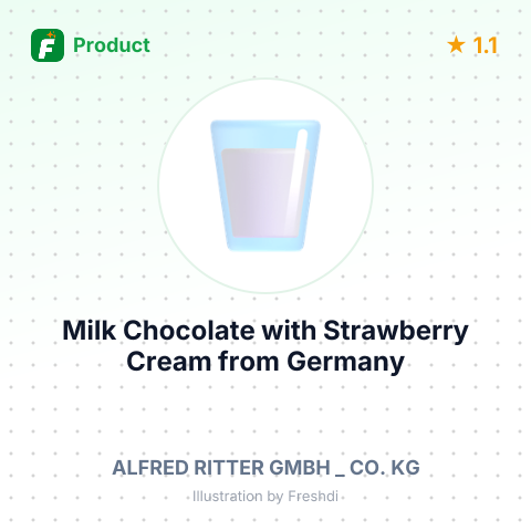 Milk Chocolate with Strawberry Cream – summary card, no photo uploaded yet