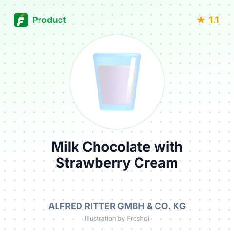 Milk Chocolate with Strawberry Cream – summary card, no photo uploaded yet