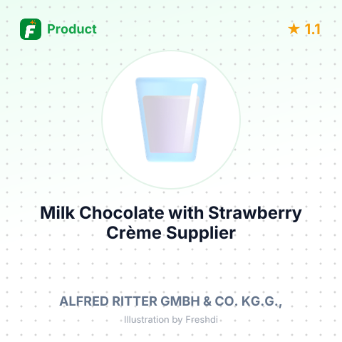 Milk Chocolate with Strawberry Crème – summary card, no photo uploaded yet