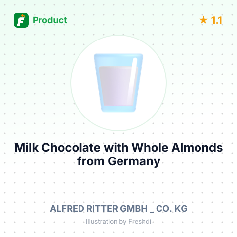 Milk Chocolate with Whole Almonds – summary card, no photo uploaded yet