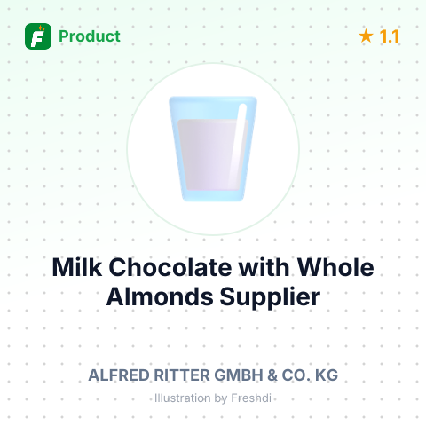 Milk Chocolate with Whole Almonds – summary card, no photo uploaded yet