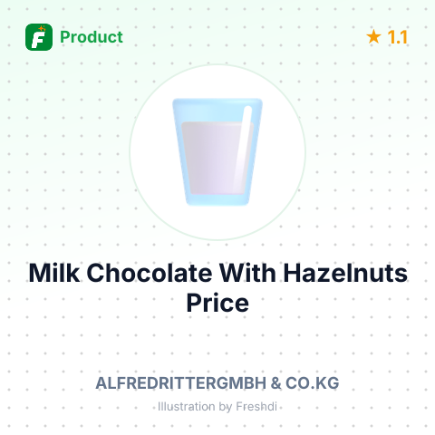 Milk Chocolate with Whole Hazelnuts – summary card, no photo uploaded yet
