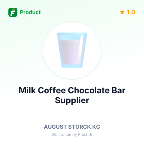 Milk Coffee Chocolate Bar – summary card, no photo uploaded yet