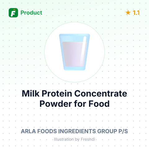 Milk Protein Concentrate Powder for Food Production – summary card, no photo uploaded yet