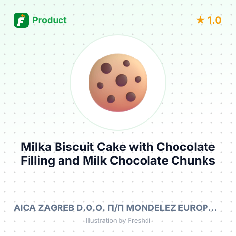 Milka Biscuit Cake with Chocolate Filling and Milk Chocolate Chunks – summary card, no photo uploaded yet