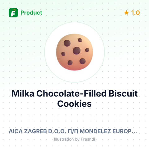 Milka Chocolate-Filled Biscuit Cookies – product summary card, no photo uploaded yet