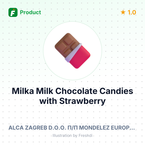 Milka Milk Chocolate Candies with Strawberry Filling – summary card, no photo uploaded yet