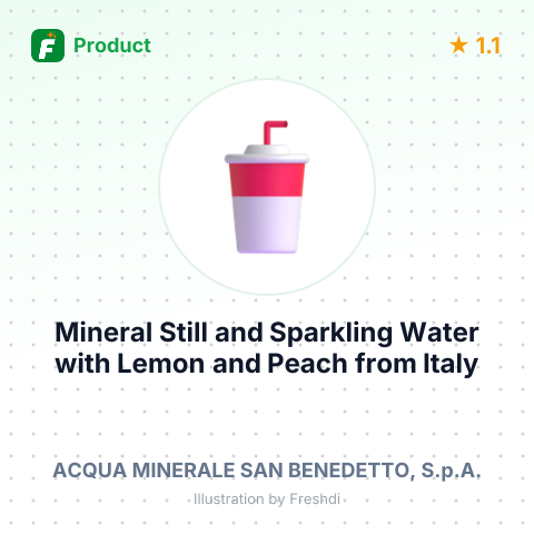 Mineral Still and Sparkling Water with Lemon and Peach – summary card, no photo uploaded yet