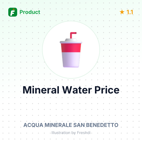 Mineral Water and Ice Tea – summary card, no photo uploaded yet