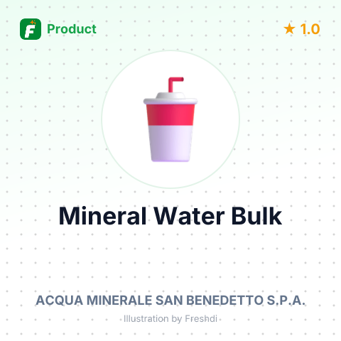 Mineral Water with Lemon and Green Tea – summary card, no photo uploaded yet