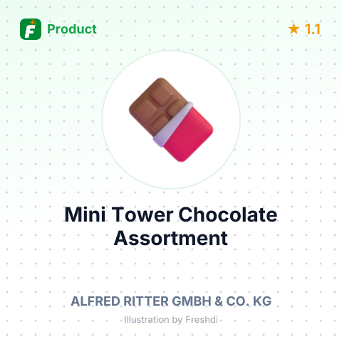 Mini Tower Chocolate Assortment – summary card, no photo uploaded yet