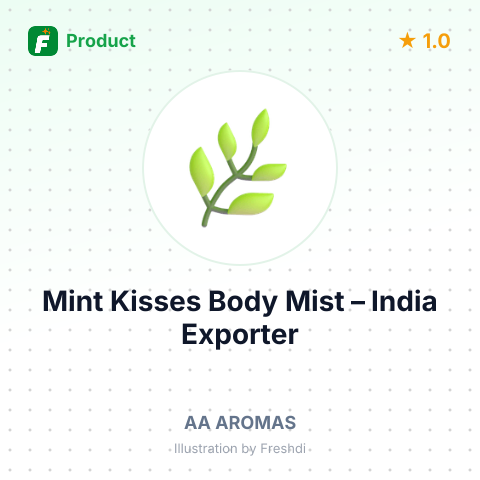 Mint Kisses Body Mist – summary card, no photo uploaded yet