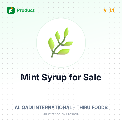Mint Syrup – summary card, no photo uploaded yet