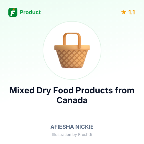 Mixed Dry Food Products – summary card, no photo uploaded yet