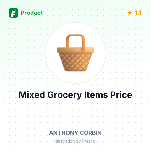 Mixed Dry Grocery Items – summary card, no photo uploaded yet