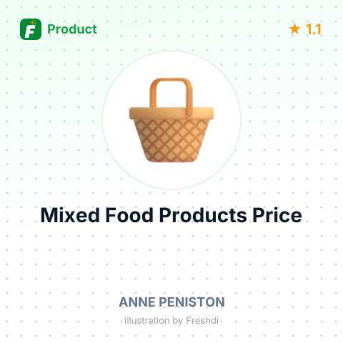 Mixed Food Products – summary card, no photo uploaded yet