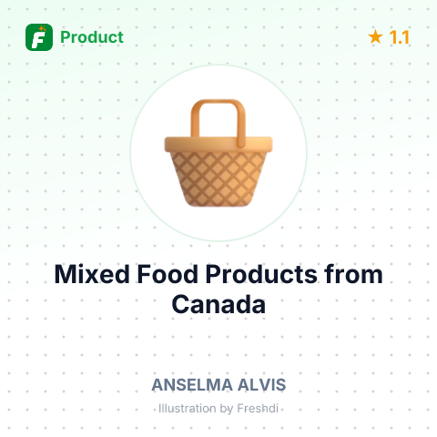 Mixed Food Products – summary card, no photo uploaded yet