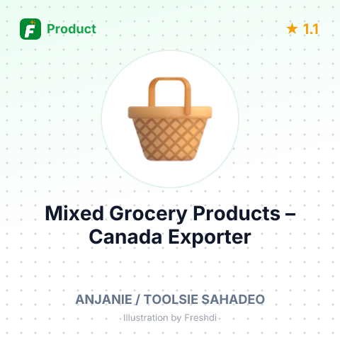 Mixed Grocery Products – summary card, no photo uploaded yet