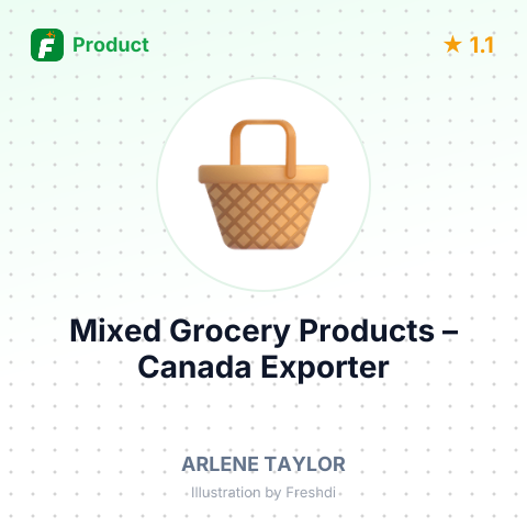 Mixed Grocery Products – summary card, no photo uploaded yet