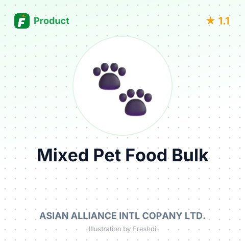 Mixed Pet Food with Chicken, Tuna, Duck, and Beef – summary card, no photo uploaded yet