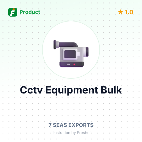 Mixed Shipments of CCTV and Kitchenware Products – summary card, no photo uploaded yet