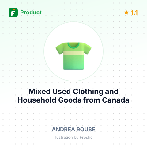 Mixed Used Clothing and Household Goods – summary card, no photo uploaded yet