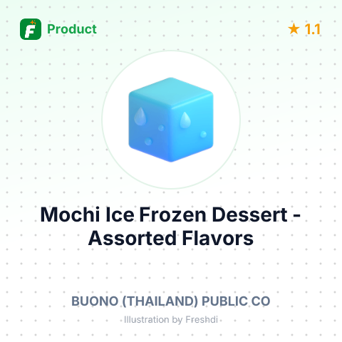 Mochi Ice Frozen Dessert - Assorted Flavors – summary card, no photo uploaded yet