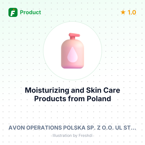Moisturizing and Skin Care Products – summary card, no photo uploaded yet