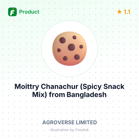 Moittry Chanachur (Spicy Snack Mix) – summary card, no photo uploaded yet