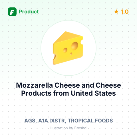Mozzarella Cheese and Cheese Products – summary card, no photo uploaded yet