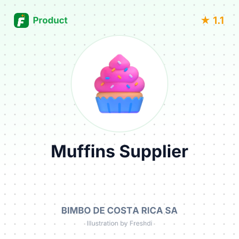 Muffins – summary card, no photo uploaded yet