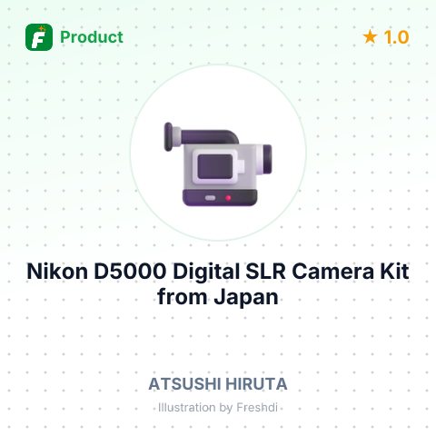 Nikon D5000 Digital SLR Camera Kit – summary card, no photo uploaded yet