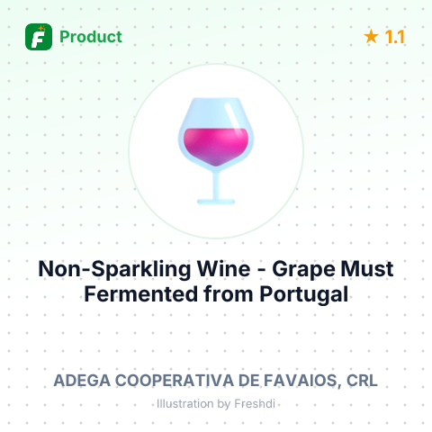 Non-Sparkling Wine - Grape Must Fermented – summary card, no photo uploaded yet