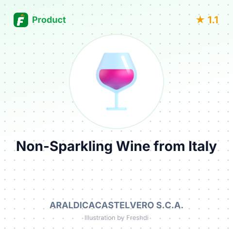 Non-Sparkling Wine – summary card, no photo uploaded yet