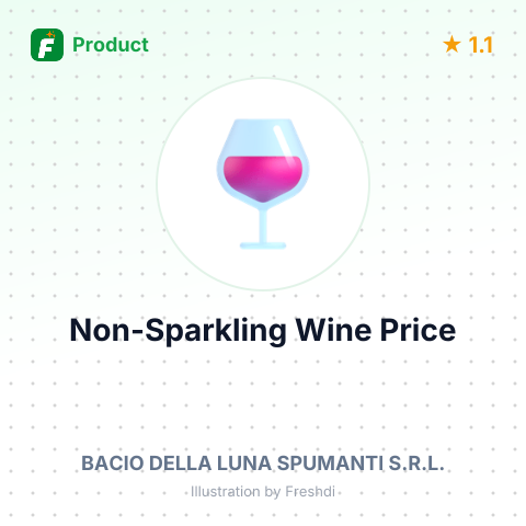 Non-Sparkling Wine – summary card, no photo uploaded yet