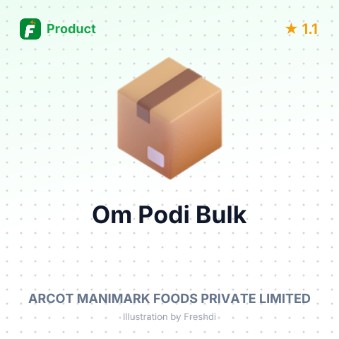 Om Podi – summary card, no photo uploaded yet