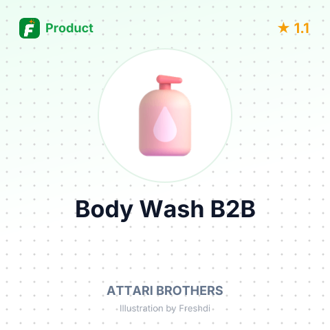 Orange Scented Body Wash – summary card, no photo uploaded yet