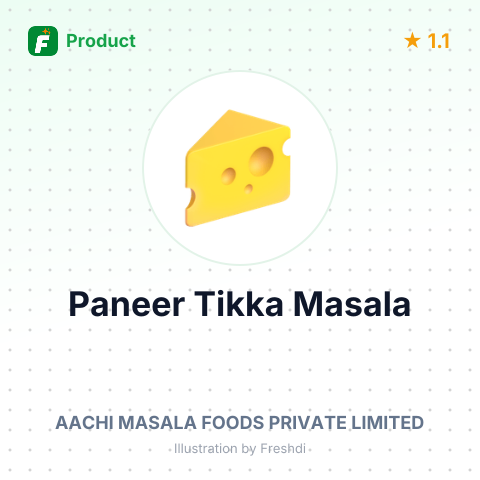 Paneer Tikka Masala – summary card, no photo uploaded yet