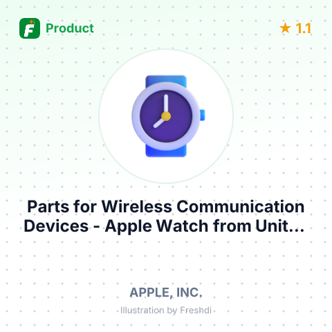 Parts for Wireless Communication Devices - Apple Watch – summary card, no photo uploaded yet