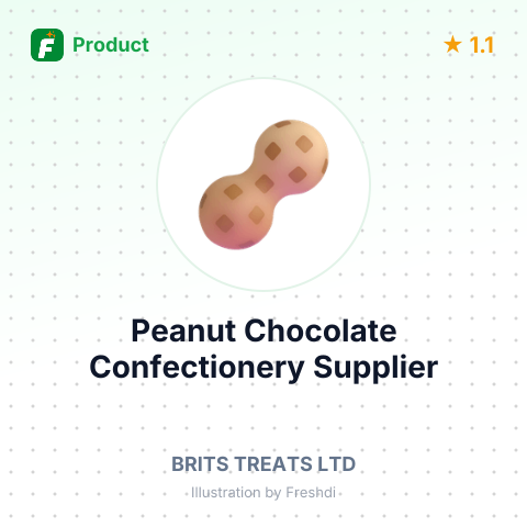 Peanut Chocolate Confectionery – summary card, no photo uploaded yet