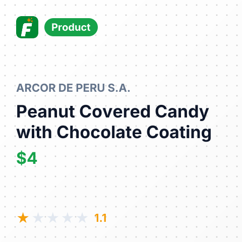 Peanut Covered Candy with Chocolate Coating – summary card, no photo uploaded yet
