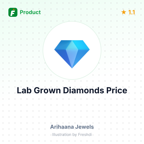 Pear Brilliant Cut Lab Grown Polish Diamonds D VVS2 – summary card, no photo uploaded yet