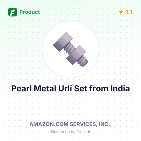Pearl Metal Urli Set – summary card, no photo uploaded yet