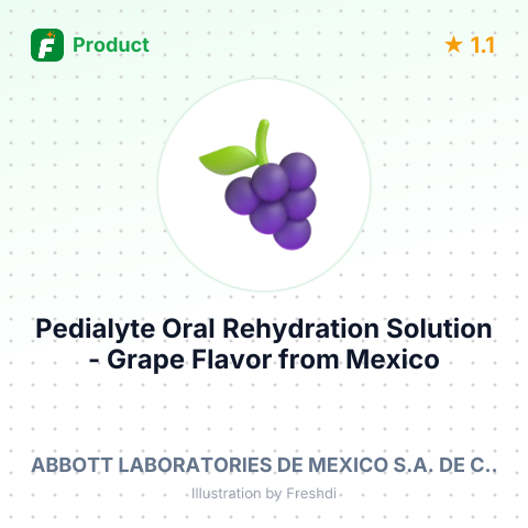 Pedialyte Oral Rehydration Solution - Grape Flavor – summary card, no photo uploaded yet